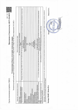 Свидетельство НАКС ШСК4.1