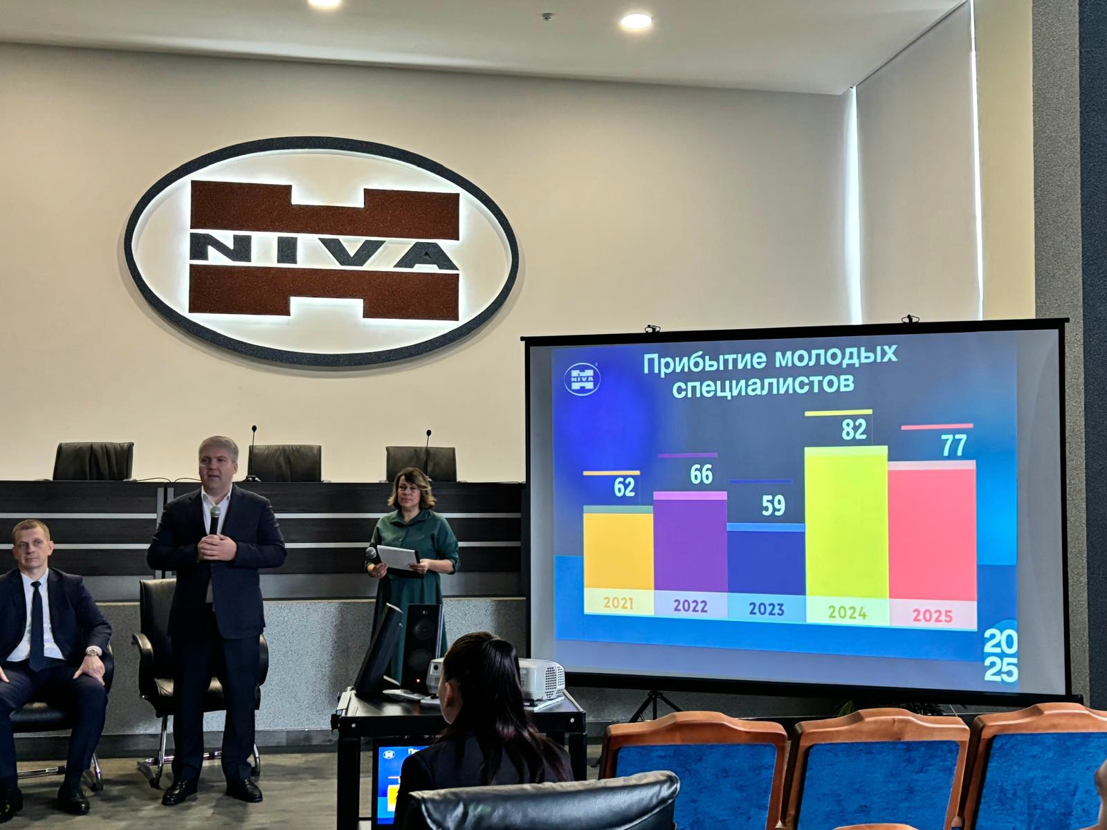 встреча с молодыми специалистами